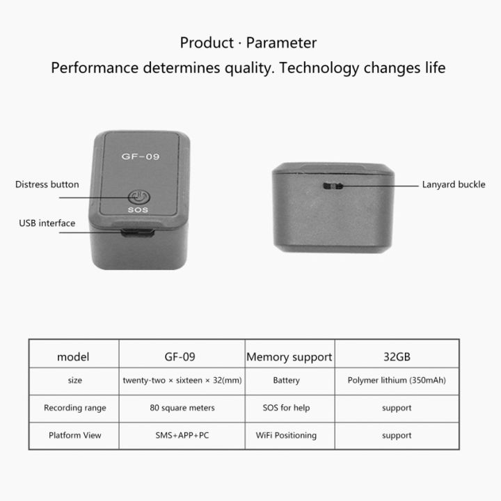 gf09-car-base-station-locator-wifiip-address-with-app-remote-recording-อุปกรณ์ป้องกันการหล่นการควบคุมด้วยเสียงตัวติดตามการบันทึก