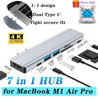 【HOT SALE】 3.0 MacBook M1 Pro In TF 7 2018 PD HDMI 1สำหรับ4K-Air ฮับต่อพ่วงประเภท-C 3.0 SD เครื่องอ่าน RJ45 2020ไปยังอะแดปเตอร์ USB