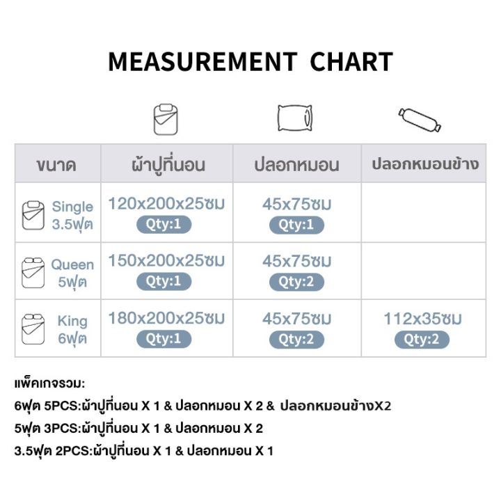 โปรพิเศษ-tophomee-ผ้าปูที่นอน-ผ้าปูที่นอน6ฟุต-3-5ฟุต-ชุดผ้าปูที่นอน-ชุดเครื่องนอน-หมอน-ปลอกหมอน-หมอนข้าง-aloe-cotton-ชุด-ราคาถูก-ปลอกหมอน-ปลอกหมอนหนุน-ปลอกหมอนข้าง-ปลอกหมมอนยางพารา-ที่นอน-หมอน-เตียง-ผ