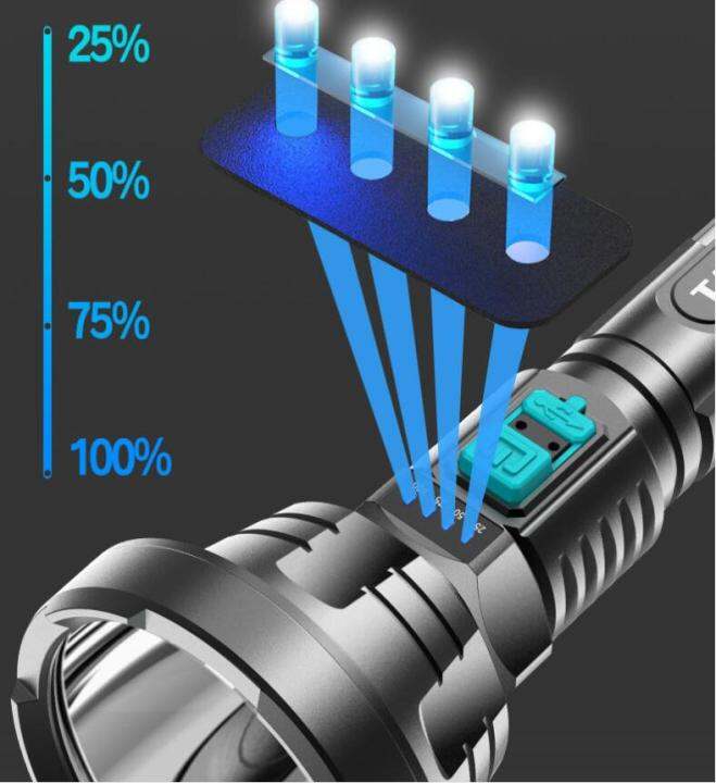 gregory-super-bright-ไฟฉายที่มีประสิทธิภาพไฟฉายled-ไฟฉายแบบจร์จไฟใช้งานง่ายประหยัดพลังงาน-xhp700-แหล่งจ่ายไฟฉุกเฉิน