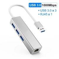 LAPBR สำหรับแล็ปท็อป4 IN 1พอร์ต USB ไปยัง Rj45อะแดปเตอร์ USB3.0 USB ฮับ3.0อุปกรณ์คอมพิวเตอร์เชื่อมต่อสายแยกสัญญาณ USB Type C ไปยัง Rj45อะแดปเตอร์เครือข่ายฮับ RJ45อะแดปเตอร์อีเธอร์เน็ต