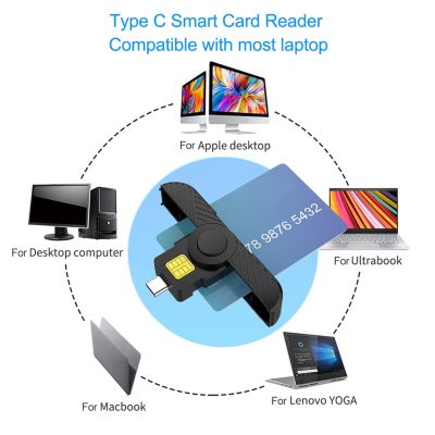 【CC】 USB Card Reader Type-C ID ATM for SIM Chip Digital Certificate Security