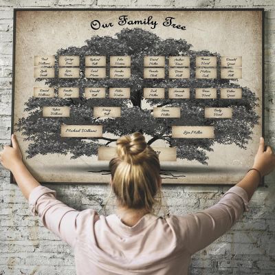 2021creative High Quality Family Genealogy Wall Painting Family Tree Diy 5 Generations Polyester Oil Canvas Art Posters Printing Picture Hangers Hooks
