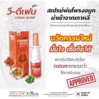 (พร้อมส่ง) Luca V-Defense Nasal Spray สเปรย์พ่นจมูก นำเข้าจากเกาหลี ของแท้100%