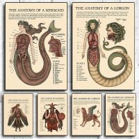 Vintage The Anatomy Of Mermaid Harpy Gorgon โปสเตอร์พิมพ์ภาพวาดผ้าใบลึกลับ Creature Wall Art สำหรับ Room Home Decor Cuadros