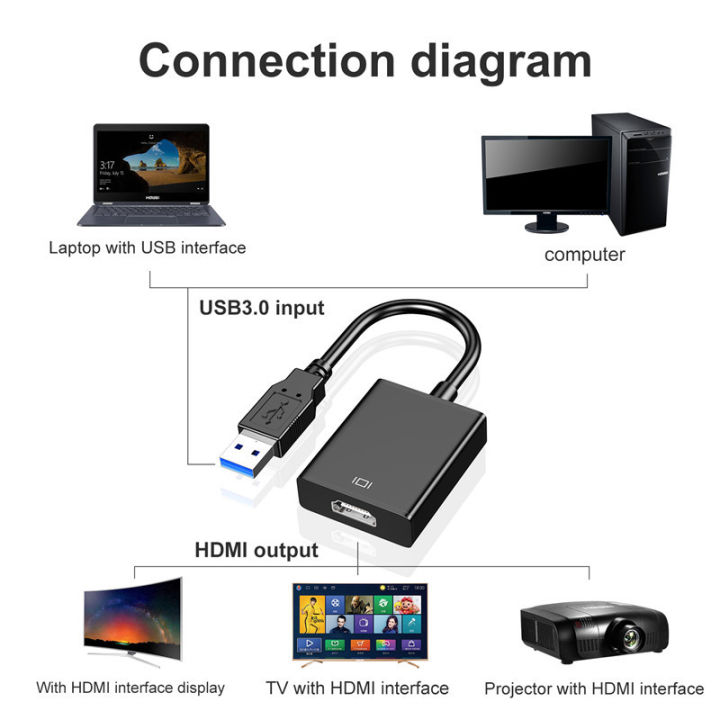 1080p-usb-3-0-to-hdmi-compatible-adapter-drive-free-external-graphics-card-cable-hd-audio-video-converter-multi-monitor-adapter