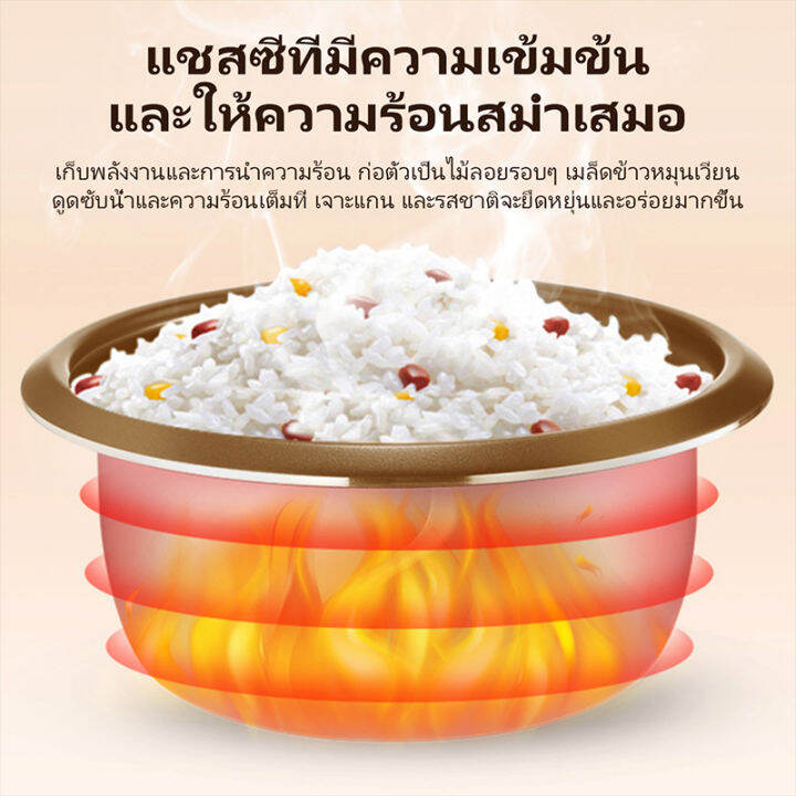 baoerma-mall-หม้อหุงข้าวไฟฟ้า-หม้อหุงข้าว-mini-หม้อหุงข้าว-2-ลิตร-หม้อหุงข้าวมัลติฟั-หม้อนึ่ง-หม้อปรุงอาหารสำหรับหอพักเล็ก-หม้อหุงข้าวถู