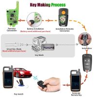 Xhorse XKBU01EN Universal Remote Key Fob Flip 4 Button for Buick Style for VVDI Key Tool