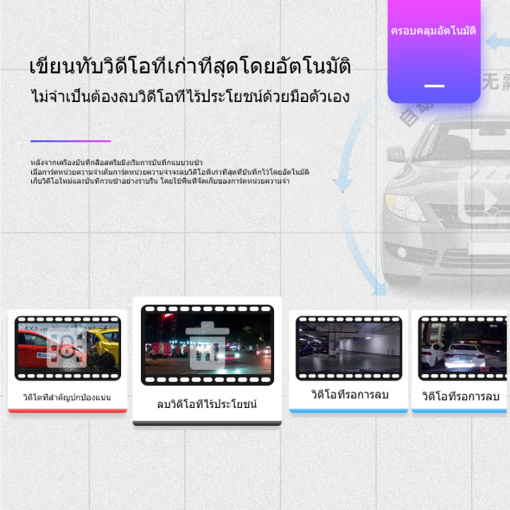 เมมโมรี่การ์ด-กล้องติดรถยนต์-เมมโมรี่-8g-16g-32g-64g-กล้องหน้ารถ-กล้องติดหมวก-กล้องติดโมเตอร์ไซ-กล้องติดรถ-กล้อง-จิ๋ว-แอบถ่าย-memory-card-car-camera