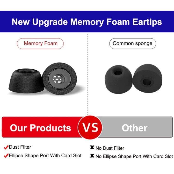 memory-foam-ear-tips-for-huawei-freebuds-4i-5i-honor-earbuds-x3-redmi-buds-4-pro-earbud-tips-earplugs-ear-pads-caps-plugs-covers