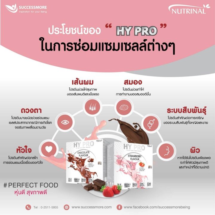 hy-pro-รสสตอเบอรรี่-โปรตีนเสริมอาหารซ่อมแซมเซลล์ต่างๆ-เพื่อหุ่นดี-สุขภาพดี