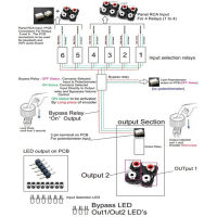 Lusya REMOTE Sound source Switching 6-Way AUDIO INPUT 2 WAY output SIGNAL SELECTOR Switching Encoder BOARD E3-009