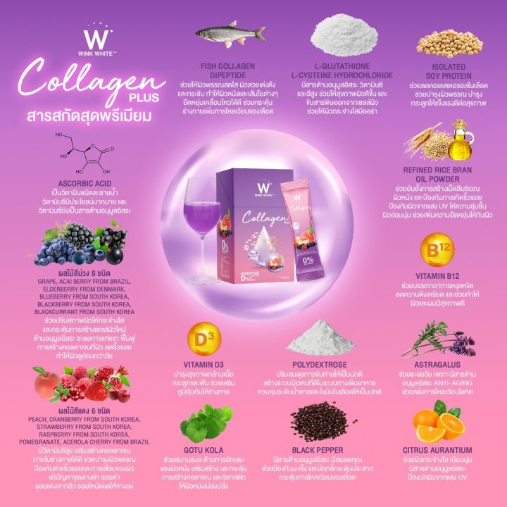 ส่งฟรี-โปรสุดคุ้ม-wink-white-vit-c-amp-collagen-plus