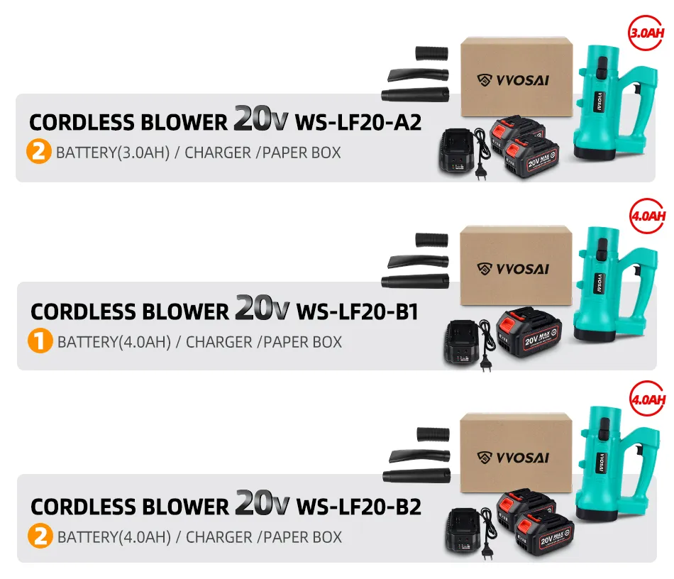 VVOSAI 20V Cordless leaf Blower Cordless Blower Wind Pressure 5.4kpa Li-ion  Battery Electric Air Blower Sweeper Garden Tools
