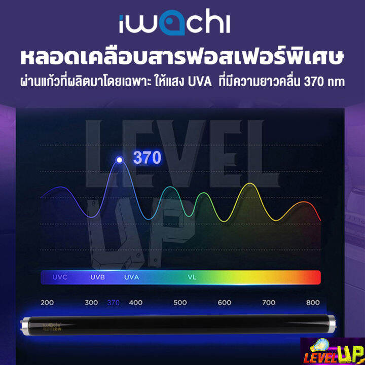 เเพ็ค-1-หลอด-หลอดไฟนีออนแบล็คไลท์-หลอดไฟล่อแมงดา-iwachi-หลอดนีออนแบล็คไลท์-หลอดไฟล่อแมลง-หลอดไฟผับ-หลอดไฟเรืองแสง-ไฟดักแมลง-40w-black-light-bule