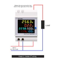 ราง Din จอ AC 6IN1 110V 220V 380V ตัววัดกระแสไฟฟ้าแรง100A กิโลวัตต์ชั่วโมงมีมิเตอร์วัดพลังงานไฟฟ้าโวลต์แอมป์