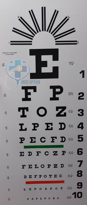 Snellen Eye Chart ( | Lazada PH