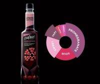 Davinci Grenadine Pomegranate Syrup - 750ml.