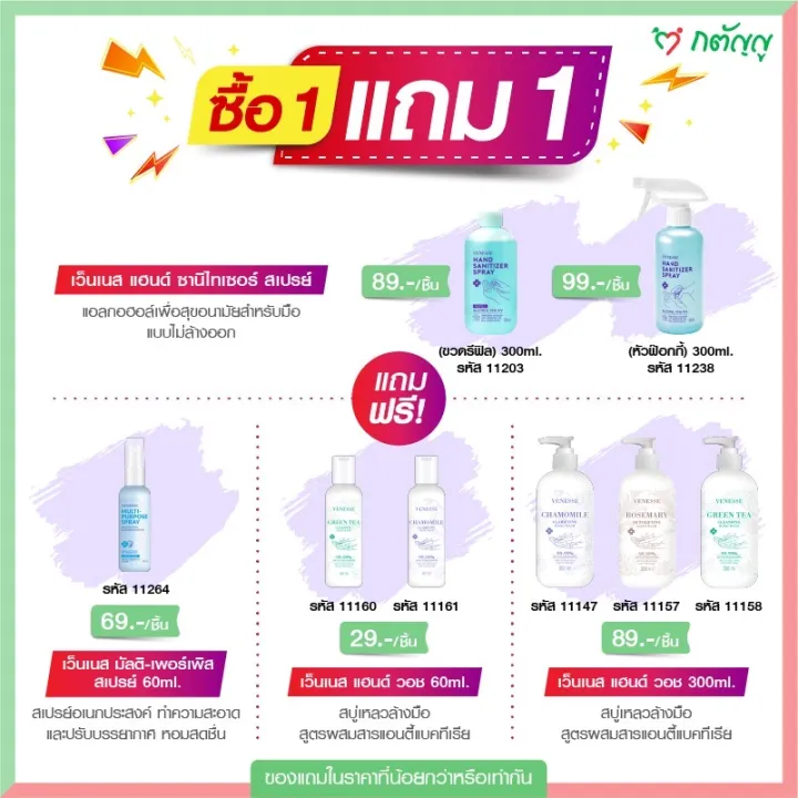 Katanyu77 กตัญญู77 สเปย์แอลกอฮอล์ Venesse Hanh Sanitizer Spray 300ml
