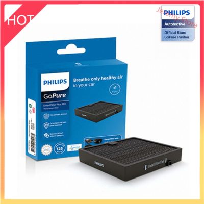 Philips GFP120 ไส้กรอง HEPA แบบเปลี่ยน สําหรับเครื่องฟอกอากาศ GoPure GP6201 | Gp5201 | Gp3201 | Cp100 )