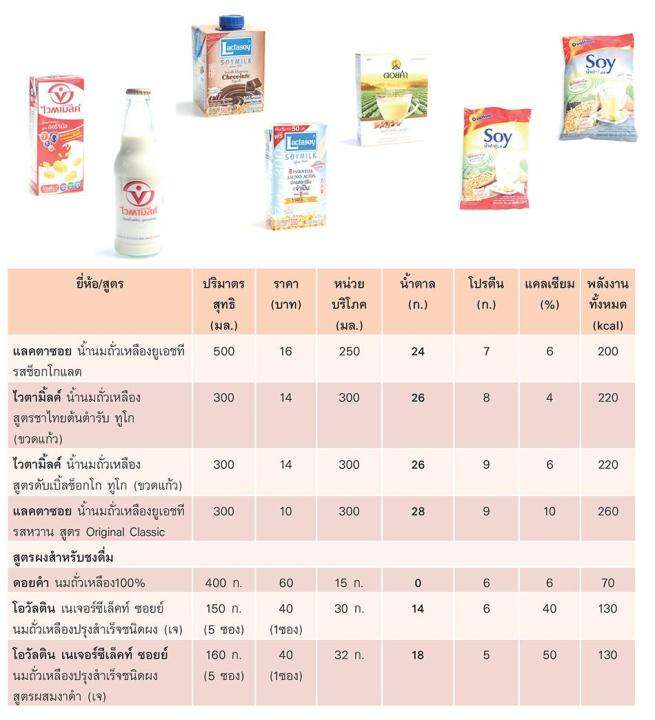 ovaltine-3-in-1-โอวัลติน-ซอยย์-น้ำเต้าหู้ผงชงร้อน-สูตรผสมงาดำงาขาว-โอวัลติน3อิน1-แพ็ค13ซอง-สุขภาพดี-ดูอ่อนกว่าวัย