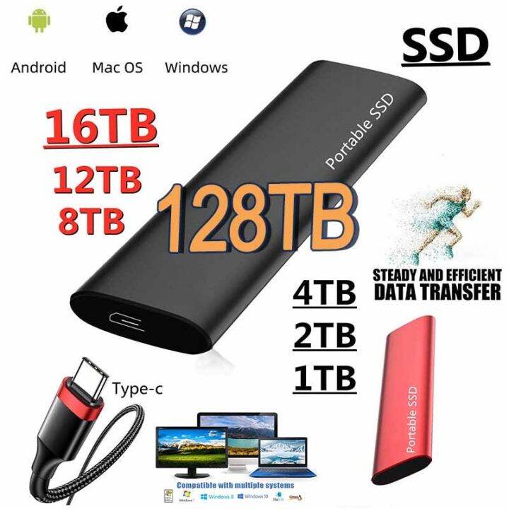 Portable 1TB SSD External Hard Drive TypeC USB 3.1 High Speed 500GB