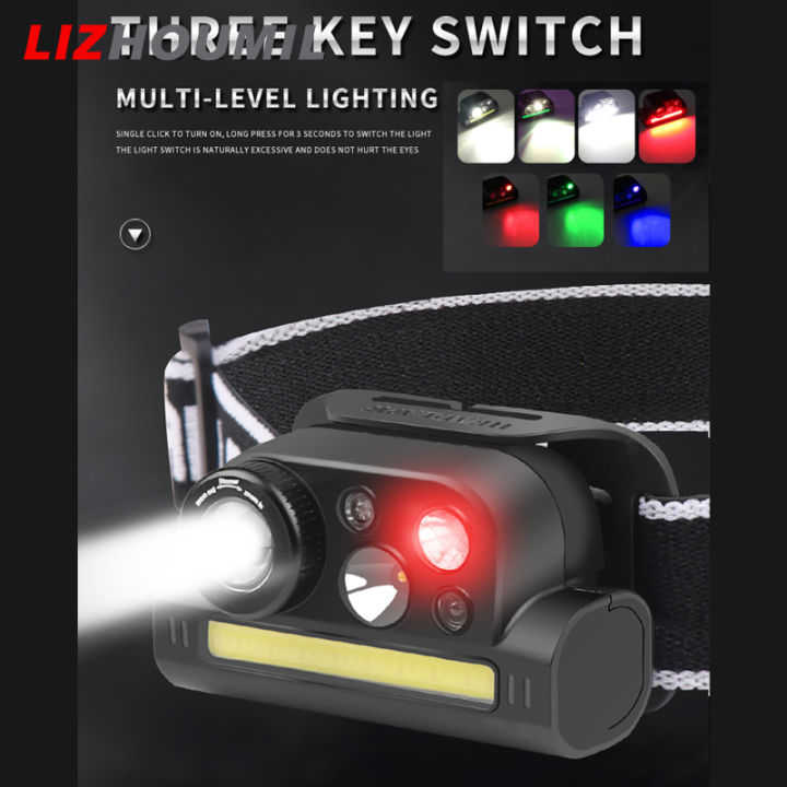 lizhoumil-ไฟฉายคาดศีรษะ-led-ipx4-4ระดับกันน้ำอเนกประสงค์-zoomable-type-c-ไฟหน้าแบบชาร์จไม้ใช้งานดี