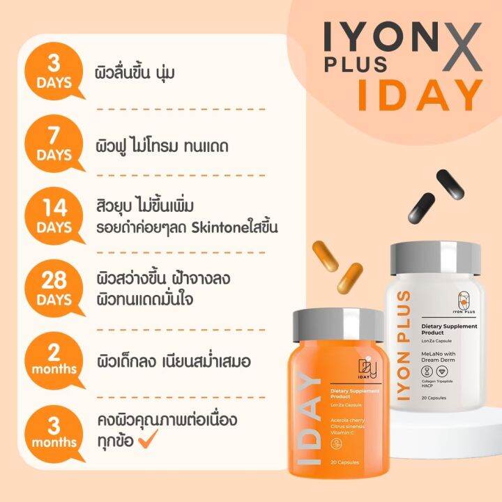 kvkxthailand-กระปุกละ-50-เม็ด-iyon-plus-1-กระปุก-i-day-1-กระปุก-วิตามินผิว-กันแดดกิน-ช่วยผิวกระจ่างใส-ป้องกันผิวคล้ำ