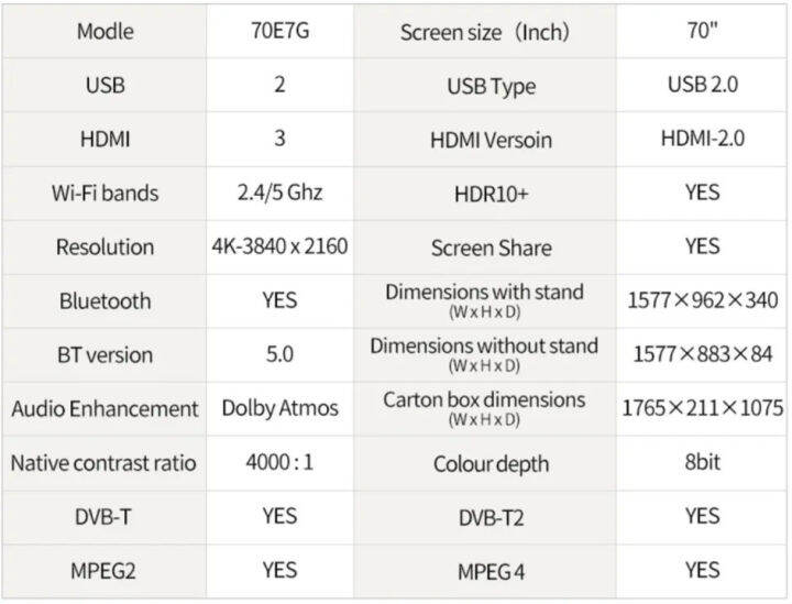 hisense-70e7g-android-tv-ขนาด-65-มีระบบสั่งงานด้วยเสียง-grade-b