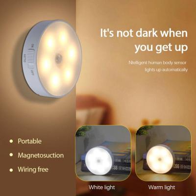 Wireless Motion Sensor LED Night Light USB Rechargeable Energy-saving Bedroom Closet Stairs Inligent Body Induction Lamp