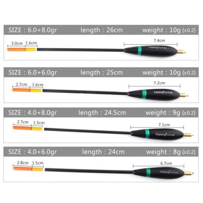 【YF】☍  4Pcs/Set Practical Fishing Float Sensitivity Wear-resistant Far Throwing Bobbers