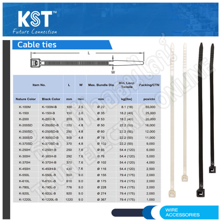 kst-เคเบิ้ลไทร์-สีขาว-ขนาด-4-k-100m-6-k-150i-8-k-200i-10-k-250sd-12-k-300sd-15-k-370h-ขายยกถุง-ธันไฟฟ้า-thunelectric