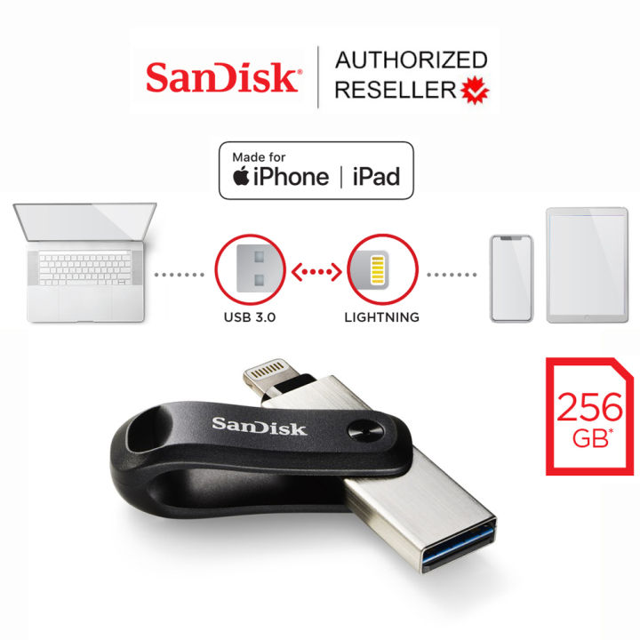 sandisk-ixpand-flash-drive-go-256gb-for-iphone-and-ipad-otg-sdix60n-256g-gn6ne-otg-flashdrive-แฟลชไดร์ฟ-2-หัว-สำหรับ-iphone-ipad-ไอโฟน-ไอแพด-รับประกัน-synnex-2-ปี