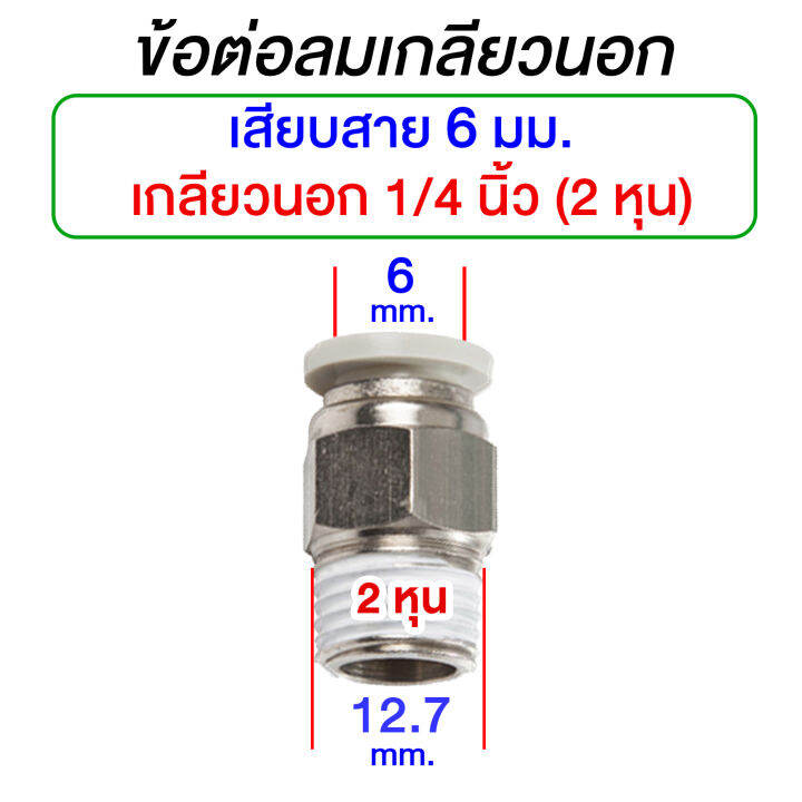 pc-ข้อต่อลม-ข้อต่อตรงเกลียวนอก-เสียบท่อลม-1-ด้าน-เกลียวนอก-1-ด้าน