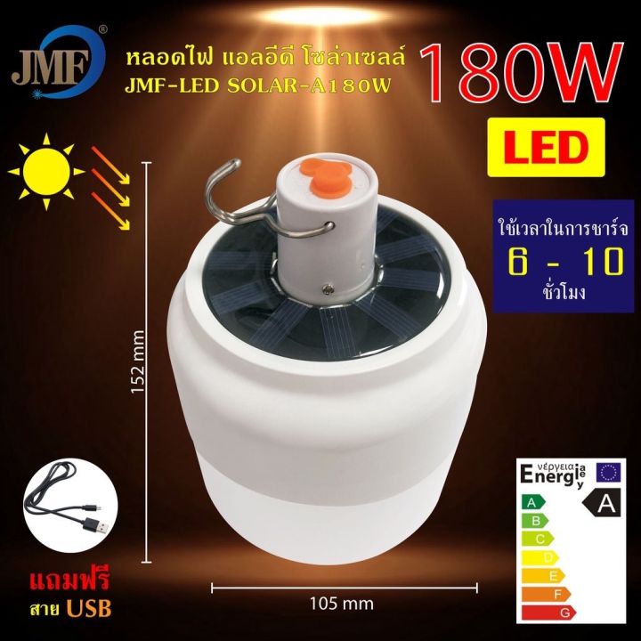 jmf-180w-หลอดไฟพกพา-ไฟฉุกเฉิน-แสงขาว-โซล่าเซลล์-พร้อมสายชาร์ทusb-มีความสว่างสูง-น้ำหนักเบา-ใช้งานเอนกประสงค์-ประหยัดพลังงาน-ทนทาน