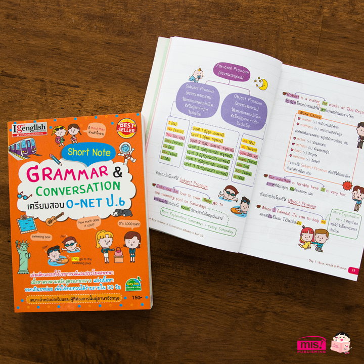 หนังสือ-short-note-grammar-เตรียมสอบ-o-net-ป-6