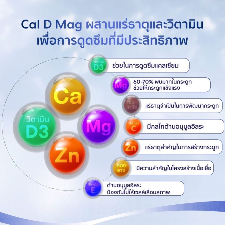 ส่งฟรี-แคลเซียม-กิฟฟารีน-cal-d-mag-400-mg-กระดูกเสื่อม-ข้อ-เข่า-กระดูกผุ-อย13-1-03440-1-0076