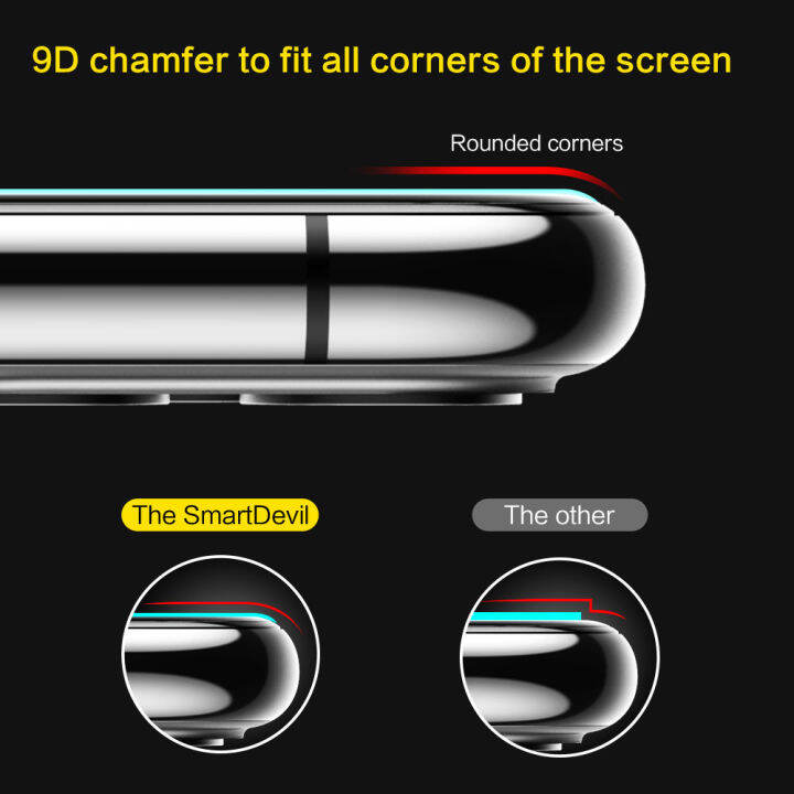 smartdevil-iphone-11-ฟิล์มกระจกนิรภัย-x-apple-11-promax-แบบเต็มหน้าจอ-xs-โทรศัพท์มือถือ-iphonex-คุ้มครองเต็มรูปแบบ-iphonexr-รวมทุกอย่าง-11pro-ป้องกันการล่มสลาย-xmax-ฟิล์ม-maxpro-blu-ray-xr-ฟิล์มแก้ว