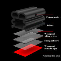 ซีลประตูรถสองชั้นอัตโนมัติ Weatherstrips กันเสียงกันน้ำยางรถยนต์แถบปิดผนึกสากลสำหรับรถประตูลำต้นฮู้ด