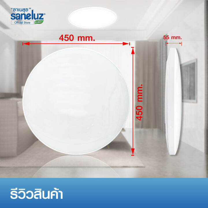 saneluz-โคมซาลาเปา-โคมไฟติดเพดาน-12w-15w-25w-40w-72w-led-ทรงกลม-โคมสำเร็จรูปพร้อมหลอด-แสงขาว-แสงคูลไวท์-แสงวอร์ม-พร้อมอุปกรณ์ในการติดตั้ง-ซาเนลุซ-led