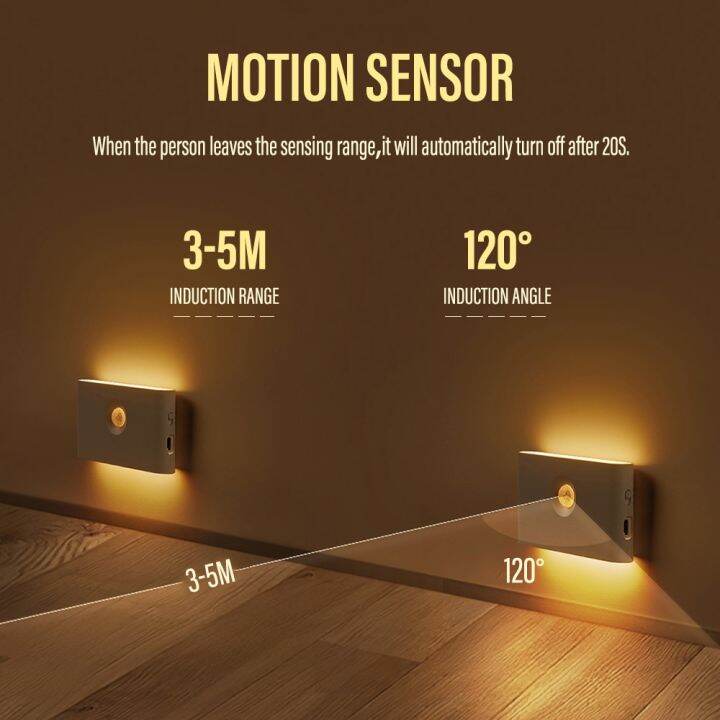 led-induction-night-light-wireless-usb-charging-human-body-induction-wall-light-bedroom-corridor-cabinet-bathroom-night-light