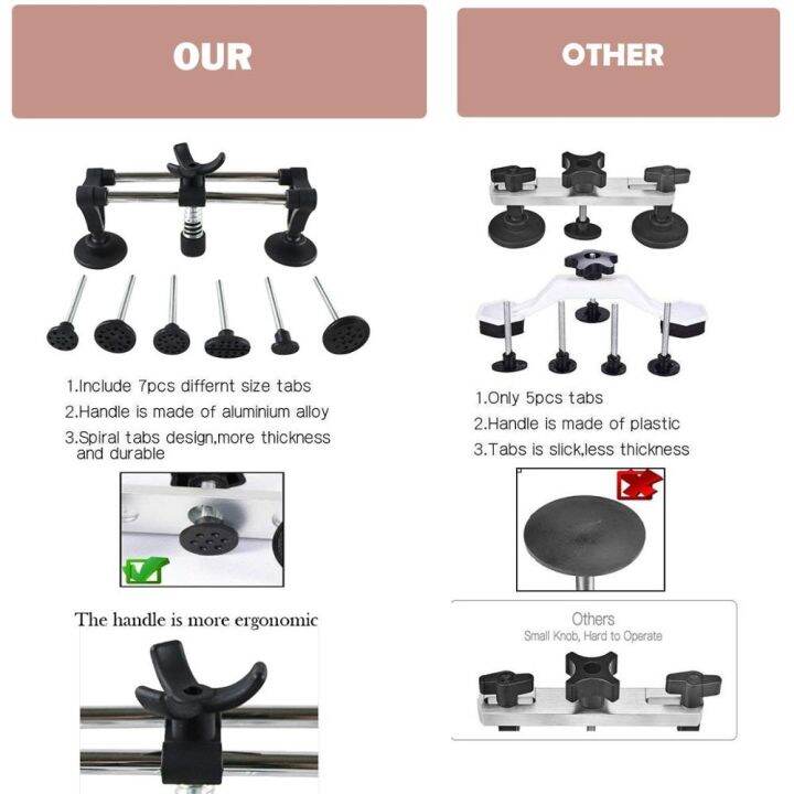 cw-paintless-dent-repair-kits-updated-with-tool-for-car-removal