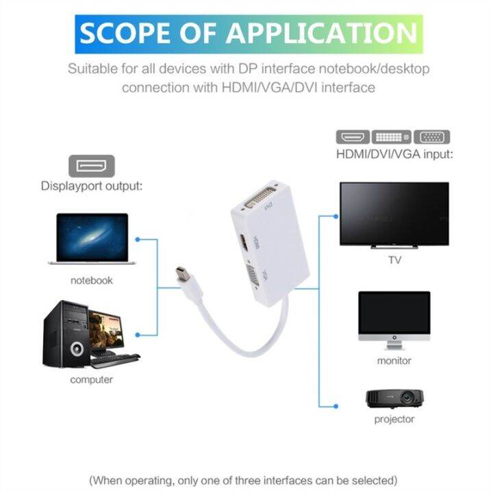 chaunceybi-3-1-displayport-to-hdmi-compatible-dvi-cable-converter-for-macbook-air