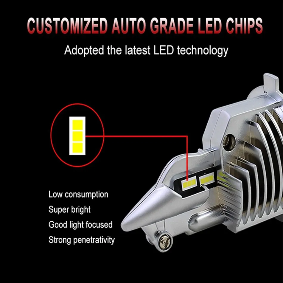 H4 9003 Hb2 LED Headlight Bulbs 12V 24V 80W 16000lm Diode Lamps LED H4 for  Cars High Beam Dipped Beam Auto Grade Chips - China LED Headlight, Auto  Light