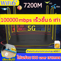 【อินเทอร์เน็ตเร็วกว่าจรวด】เราเตอร์ใส่ซิม 5G เราเตอร์ 4G ใช้ได้กับซิมทุกเครือข่าย เสียบใช้เลย  300Mbps รองรับการใช้งาน Wifi ได้พร้อมกัน 32 users ใส่ซิมปล่อย เราเตอร์ wifiใสซิม ราวเตอร์ใส่ซิม router wifi