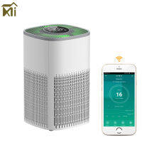 Xiaomi Life เครื่องฟอกอากาศกรองอากาศอัจฉริยะ HEPA คอมโพสิต