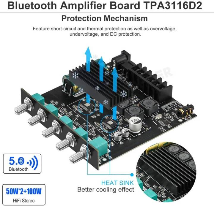 zk-tb21-แอมป์จิ๋ว-2-1-ช่อง-12v-24v-tpa3116d2-bluetooth-5-0-subwoofer-amplifier-board-50wx2-100w-2-1-ch