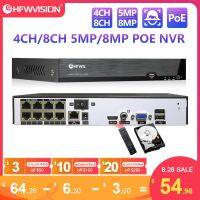 HFWVISION ระบบกล้องวงจรปิด4ช่อง/8ช่อง5mp/8Mp Poe Nvr เครื่องบันทึกวีดีโอป้องกันระบบกล้องวงจรปิดเฝ้าระวัง Dvr