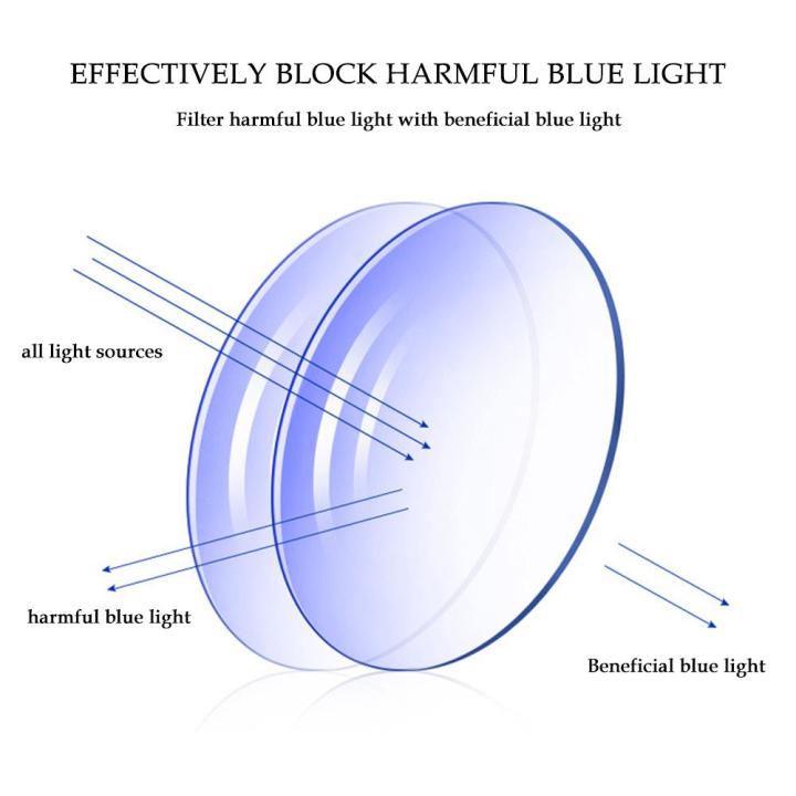 แว่นตาป้องกันแสงสีฟ้าป้องกันรังสีกรอบกลมย้อนยุคกระจกแบนสำหรับผู้ชายและผู้หญิงพร้อมกล่องแว่นตา-v0y0