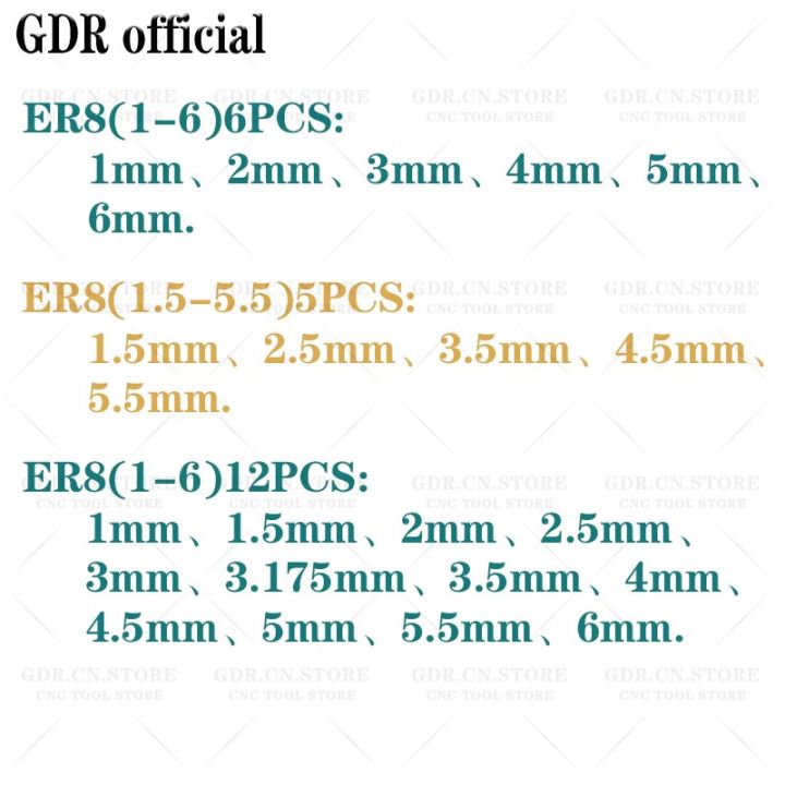 ใหม่2023-er-collet-chuck-er8-collet-chuck-er8-collet-er8-collet-ชุด1มม-2มม-3มม-4มม-5มม-3-175มม-6มม-aa-up-collet-chuck-er-ฤดูใบไม้ผลิ-chuck